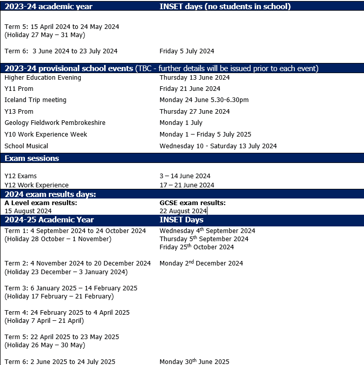 Term Dates Highfields School